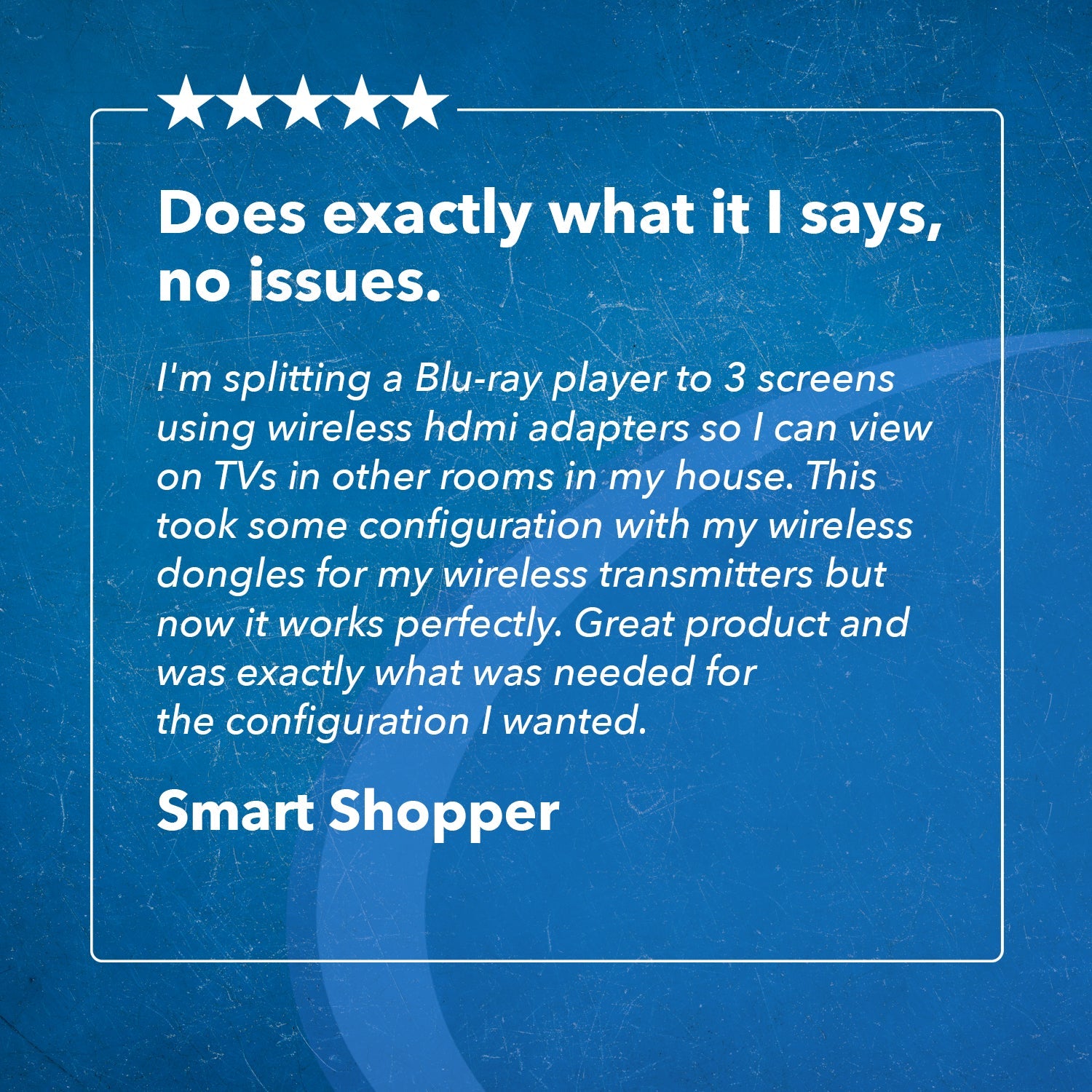 Review of Professional 4K 2x2 Video Wall Controller by a smart shopper