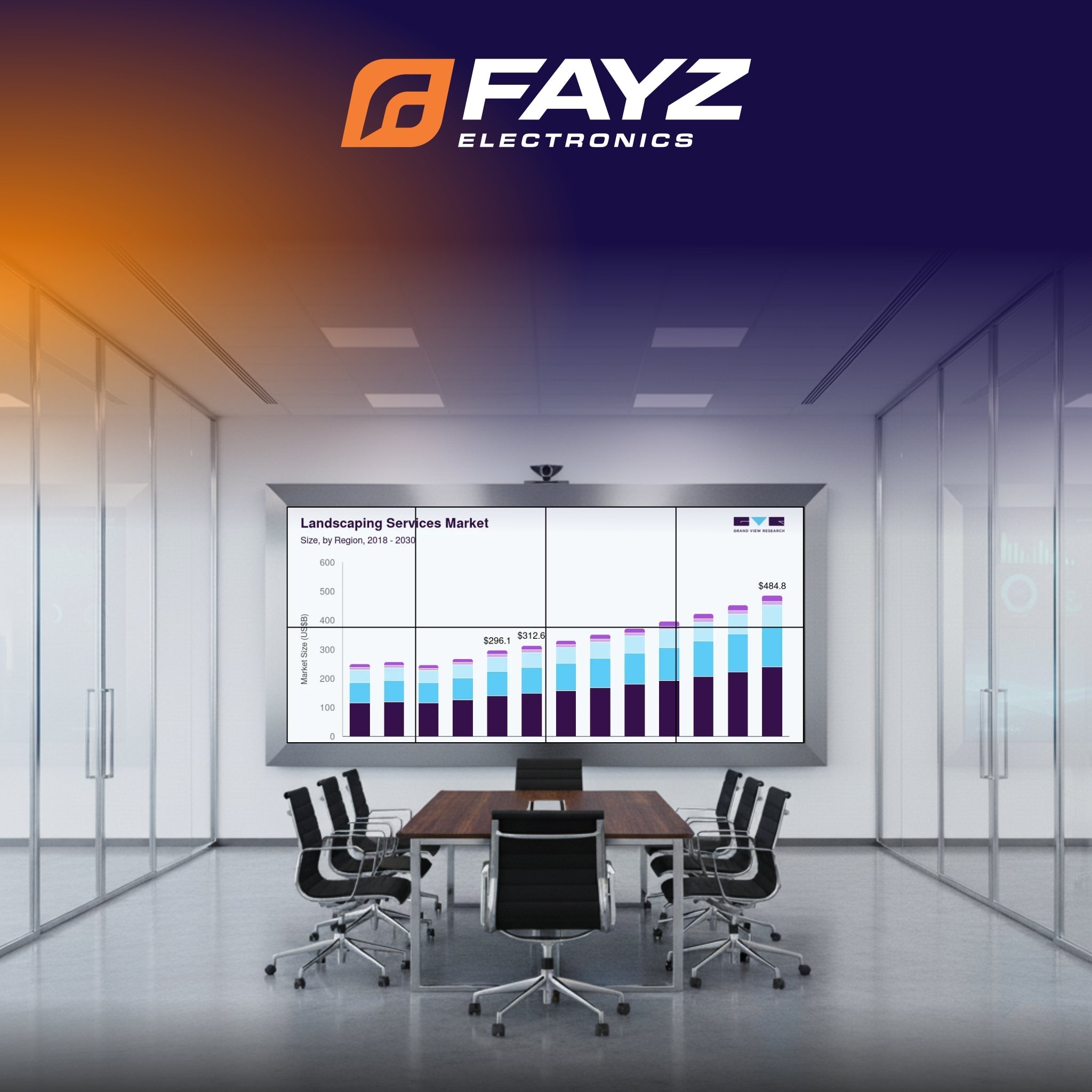 How AV Over IP is Transforming Corporate Video Walls