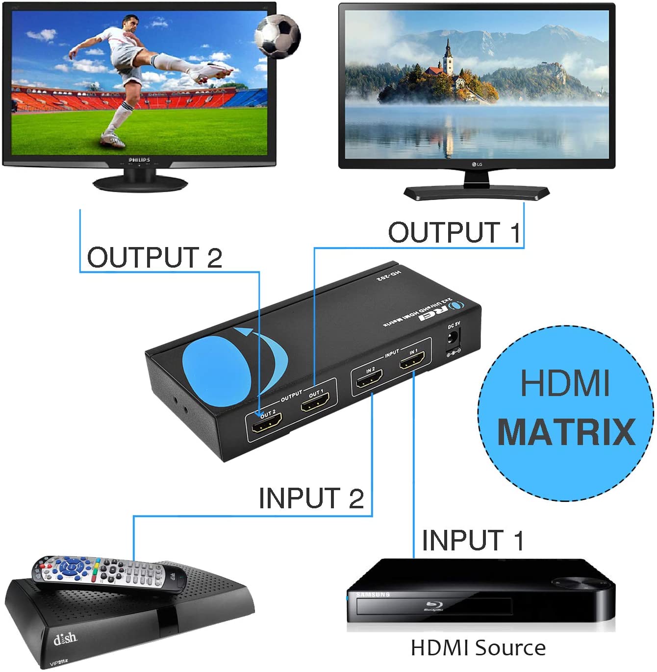 2x2 HDMI Matrix Switch/Splitter Ultra HD 4K with Remote Control (HD-202) - OREI.COM