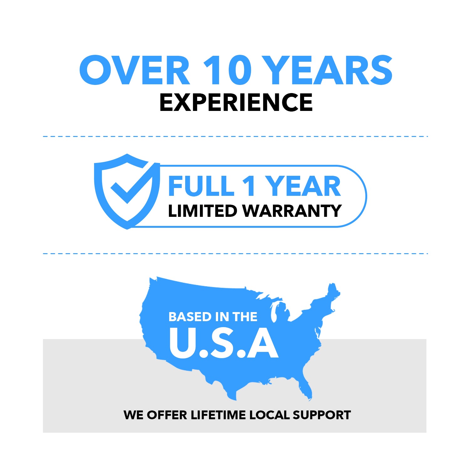 Over 10 years experience, 1 year limited warranty, and based in the USA